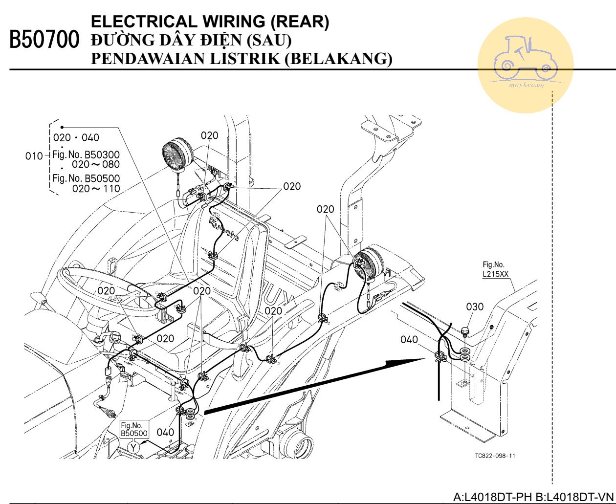 Đường dây điện sau